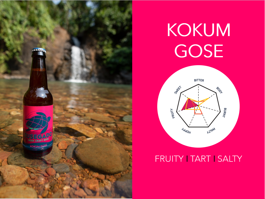 KOKUM GOSE