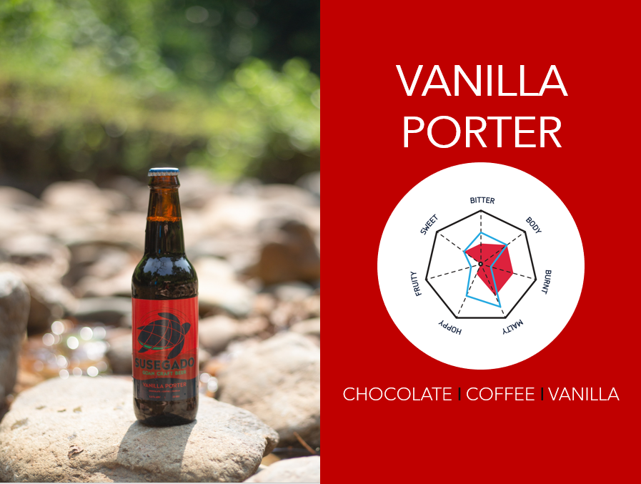 VANILLA PORTER